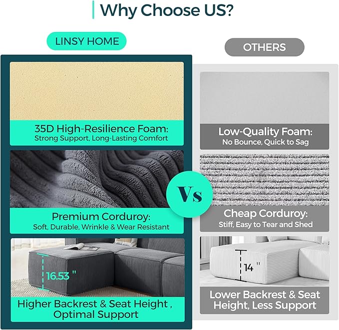LINSY HOME Oversized Modular Sectional Sofa, 105" Cloud Couch L Shaped 3-Seat Sofa with Ottoman, Corduroy Deep Seat Modular Couches for Living Room, No Assembly Required, Bluish Grey-Ruum Studio Home