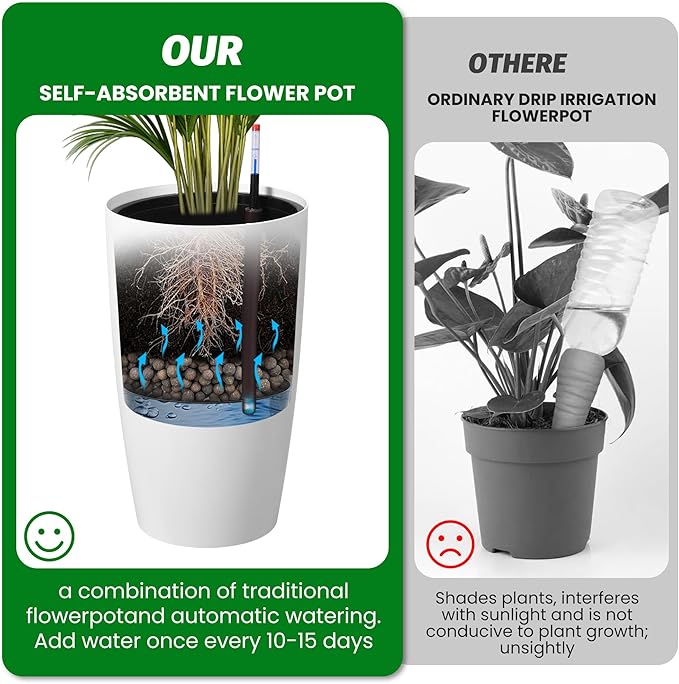 22" Tall Round Planter Set of 2, Self Watering Pots for Indoor Plants, Large Flower Pot Outdoor with Built-in Drainage and a Water Level Monitor, for Patio, Porch, Living Room, or Home Office, White-Ruum Studio Home