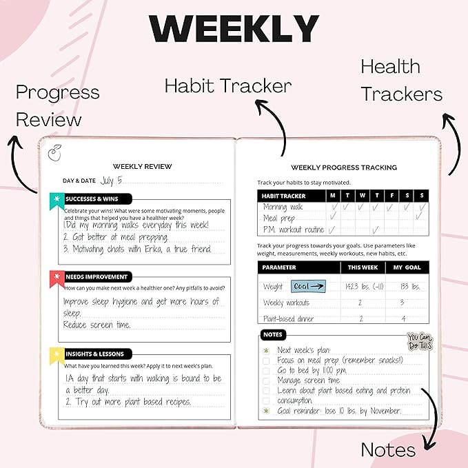 Life & Apples Wellness Journal Planner – Food Log, Fitness Tracker, Habit Tracker, Weight Loss Journal for Diet Tracking and Health Goals, Undated, Size A5 Rose Gold-Ruum Studio Home