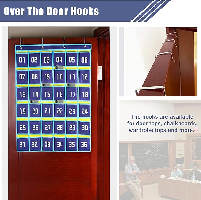 Loghot Classroom Accessories Closet Pocket Chart for Cell Phones Holder Wall Door Hanging Organizer (36 Pockets Blue)-Ruum Studio Home