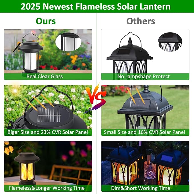 Derynome Solar Lantern Outdoor Lights, 4 Pack Upgraded Flickering Flameless Solar Lights Outdoor Waterproof, Hanging Decorative Lanterns for Yard Patio Path Garden Decor (4)-Ruum Studio Home