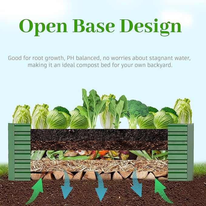 6x3x2 ft Raised Garden Bed, Large Metal Planter Raised Beds, Planters for Outdoor Plants for Vegetables, Flowers, Herbs, Fruits, and Succulents.(4 Pcs)-Ruum Studio Home