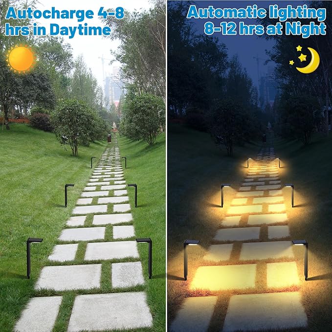Sunvivo Solar Pathway Lights,2 Modes(Cool White or Warm White),Bright Solar Path Lights Outdoor Waterproof,Perfect Elegant Guide Light or Deco for Yard,Garden,Lawn,Sideway,Driveway,Walkway (2Pack)-Ruum Studio Home