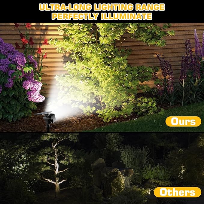 Kaxiida Solar Lights Outdoor Waterproof - 2025 Upgrade 3 Level Ultra Bright Spot Lights Uplights, LED Landscape Spotlight for Tree, Pathway, Wall, Adjustable Solar Panel Auto On/Off-Ruum Studio Home