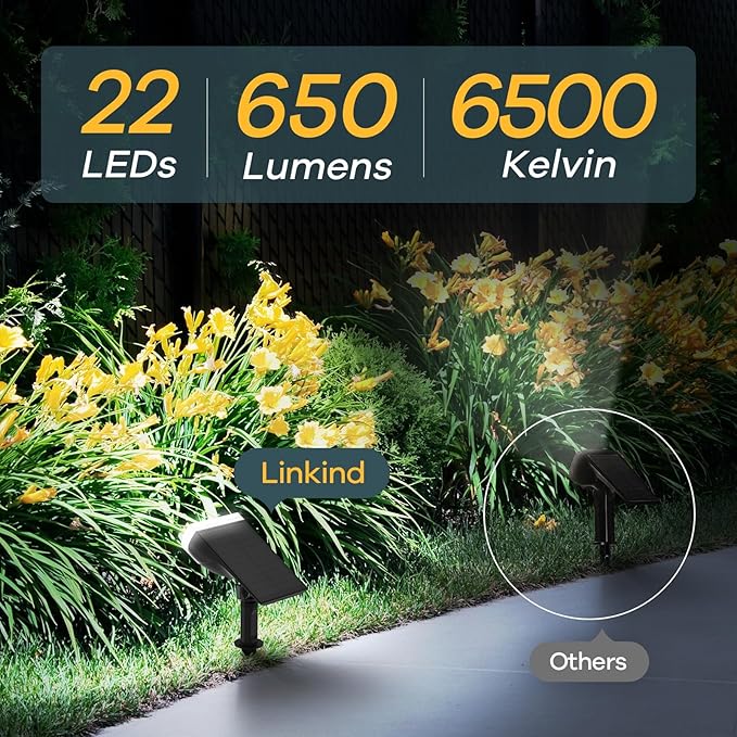 Linkind Solar Lights Outdoor Waterproof IP67, StarRay Dusk-to-Dawn Outdoor Solar Lights, 3 Lighting Modes Solar Spot Lights Outdoor for Garden, Yard, Landscape (Daylight, 2 Pack)-Ruum Studio Home