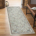 Keen Home Design 2x12 Rug - Machine Washable Runner Rug with Non-Slip Backing, Ideal for Hallway, Entryway, Kitchen, Laundry Room - Vintage, Easy Clean, Durable, Low Pile - (2'6" x 12')-Ruum Studio Home