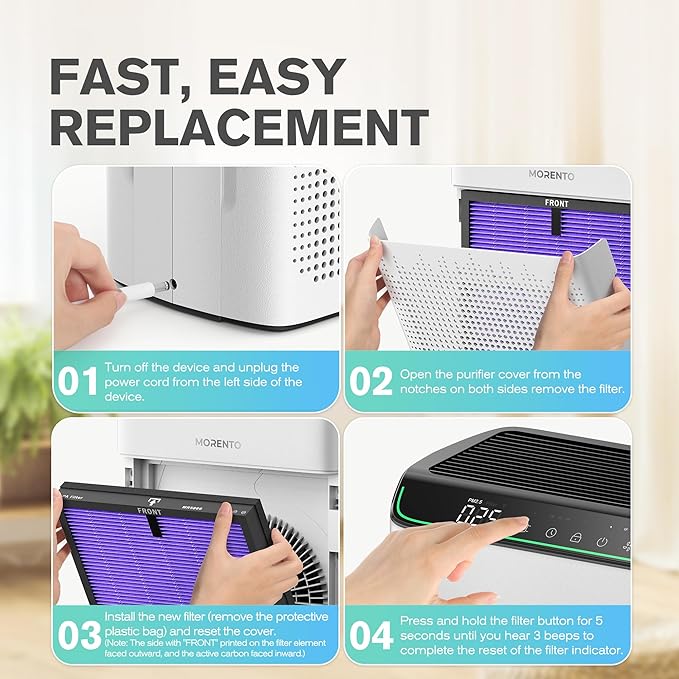 MORENTO Genuine Air Purifier Replacement Filter, True HEPA Filter Compatible with MR5866 for 99.97% Air Pollutants, Odor and Smoke, Multifunctional Version Violet 2 Pack-Ruum Studio Home