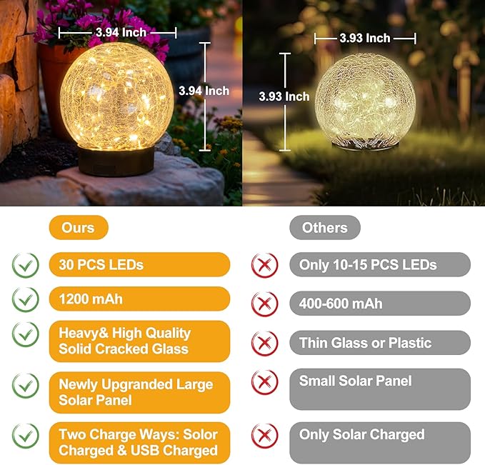 Beautyard Solar Globe Lights Outdoor USB Charged Garden Decor 3.94" Diameter 30LED 1000mAh Solar Globe Lights for Outdoor Indoor Mothers Day Gifts Holiday Decor(3.94'' Medium 4 Pack Warm White)-Ruum Studio Home