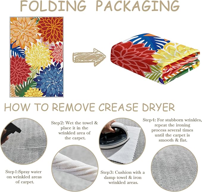 Area Rug 2x3 Washable Entry Small Rug Multicolored Tropical Botanical Modern Floral Indoor Kitchen Door Mat Entrance Carpet Non Slip for Bedroom Living Room, Porch-Ruum Studio Home