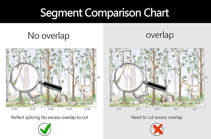 WFBHUA-Kids Wallpaper Watercolor Forest Cartoon Animals Wall Murals Suitable for Nursery Boys Girls Bedroom Room (Not Peel and Stick)-Ruum Studio Home