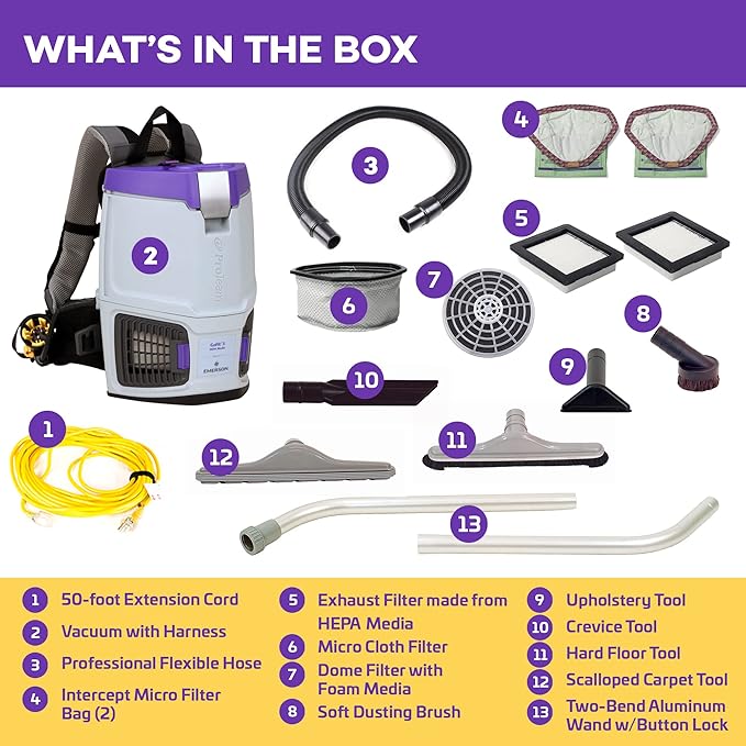 ProTeam GoFit 3 Commercial Backpack Vacuum with Restaurant Tool Kit, 3 qt, Corded-Ruum Studio Home