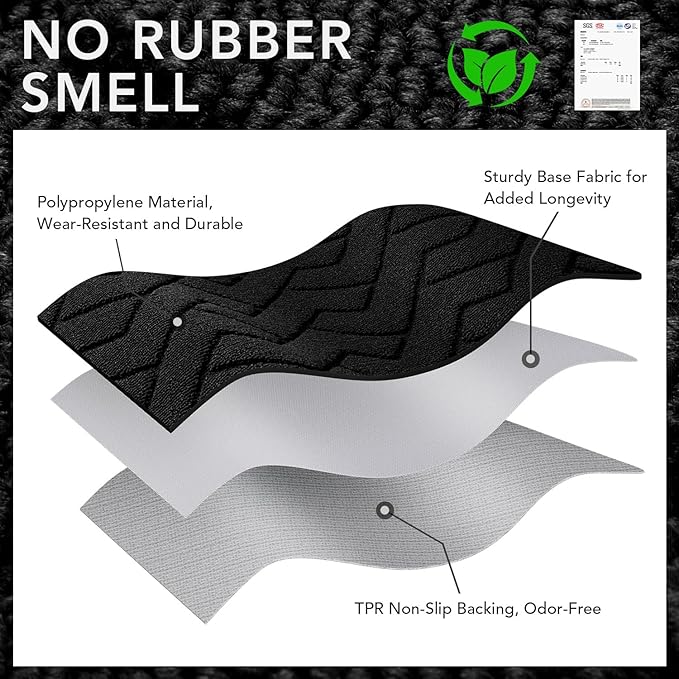 hicorfe Indoor Doormat,Front Back Door Mat TPR Backing Non Slip Mats 20"x31.5" Absorbent Resist Dirt Entrance Doormat Inside Floor for Entryway Washable Low-Profile (Black)-Ruum Studio Home