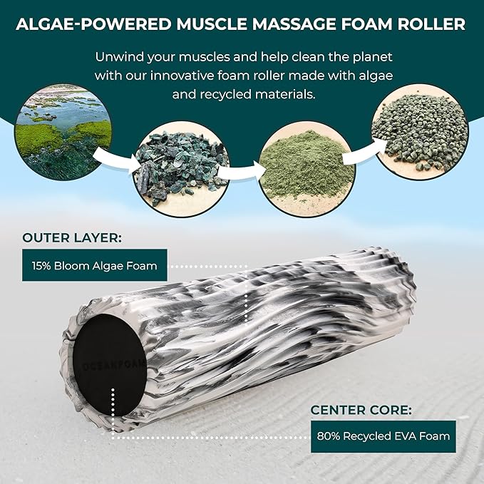 Oceanfoam Soft Tidal Roller (Black Marbled) - Low Density Foam Roller for Physical Therapy, Back Pain, Excercise & Stretching - Wave Textured - Yoga, Athletics, & Wellness - Full Size, 20" x 5"-Ruum Studio Home