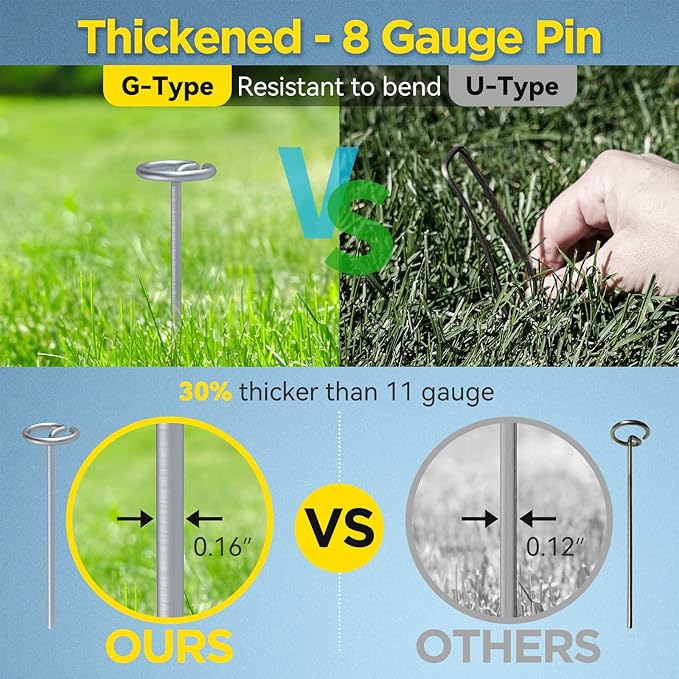 Landscape Fabric Pins, Thickened 8 Gauge Circle Top Landscape Pins, Not Easy to Bend 6 inch Galvanized Landscape Fabric Stakes, More Holding Power Than U-Shape Garden Staples (40)-Ruum Studio Home