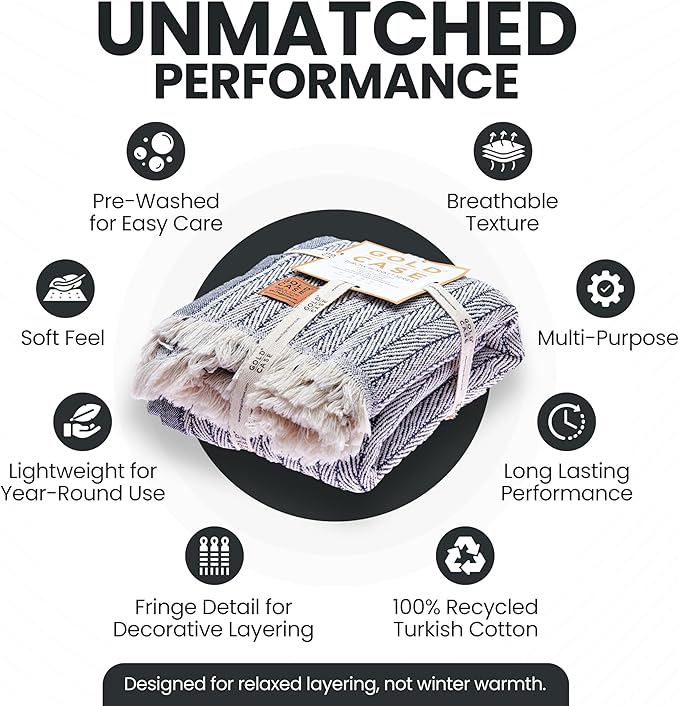 Gold Case Throw Blanket for Couch – 100% Recycled Turkish Cotton Blankets & Throws – Elegant Decorative Throw Blankets for Living Room Sofa – Woven Throws for Couch – Vintage Navy Blue – 50x60-Ruum Studio Home