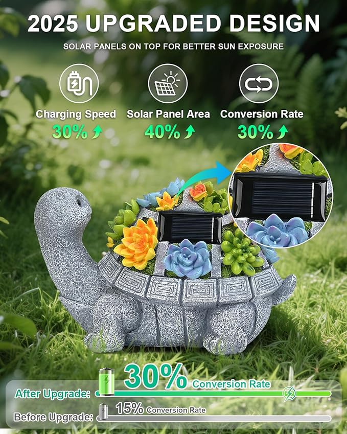 Solar Turtle Statue Garden Decor for Outside with Succulents and 7 LED Lights – 10.3 Inch Cute Lawn Ornaments for Patio, Porch, Balcony & Yard – Unique Birthday Gifts for Women Mom Grandma Wife-Ruum Studio Home
