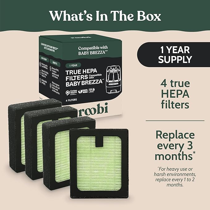Roobi Hepa Filters Compatible with Baby Brezza. Specially Formulated for Washer Pro. 4 Carbon Neutral Replacement Pack.-Ruum Studio Home