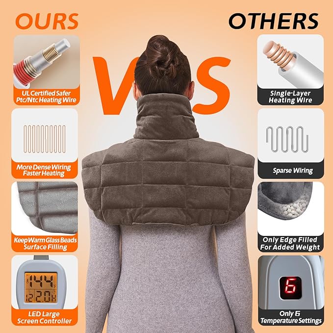 Ruqiji 19" x 24" Weighted Neck&Shoulder Heating Pad, 2.5lbs with 12 Temperature Settings&Countdown timer,Pain Relief for Neck/Shoulders/Menstrual Pain, Christmas Gifts for Women Men Mom Dad(Light Tan)-Ruum Studio Home