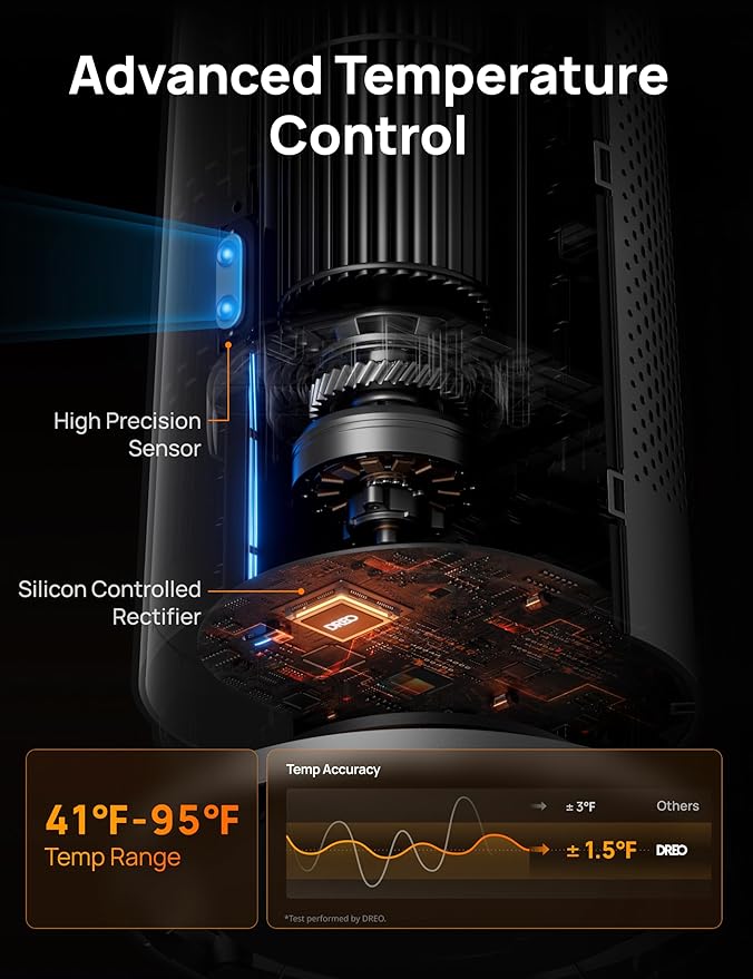 Dreo Space Heater Indoor, 30" Electric Heaters with Remote, 120° Oscillation, Adjustable Thermostat, 5 Heat & 3 Fan levels, 8 Safety Protections, 25dB Quiet, 1-12H Timer, Large Room Bedroom, Silver-Ruum Studio Home