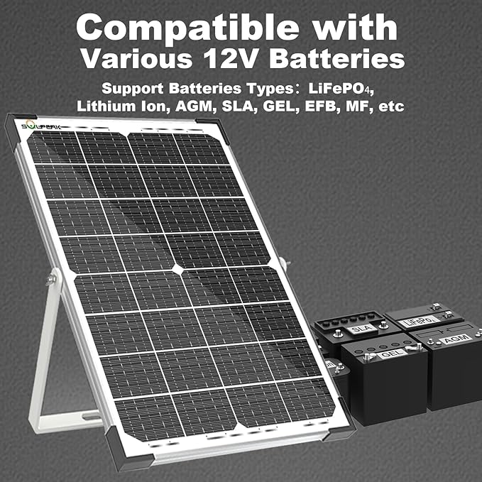 SOLPERK 30W Solar Battery Charger Solar Battery Maintainer + Upgrade 10A MPPT Charge Controller + Adjustable Mount Bracket for Car RV Boat Motorcycle，12V Waterproof Solar Panel Kit Trickle Charging-Ruum Studio Home