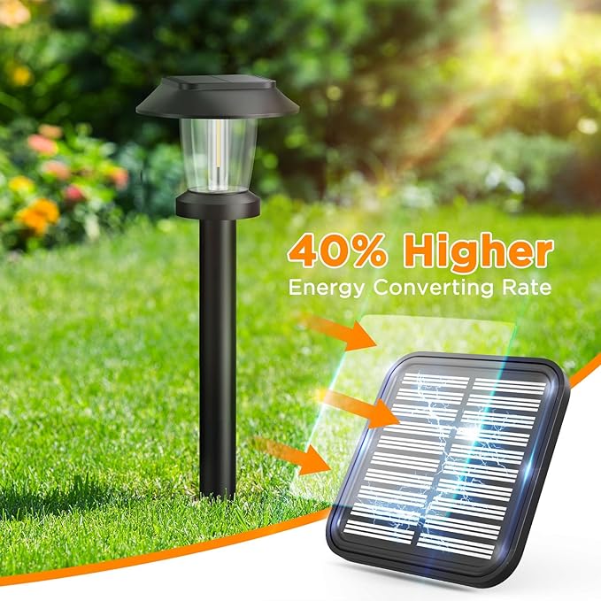 ALEPOD Solar Pathway Lights Outdoor - 12 Pack Solar Powered Garden Lights Waterproof, Decor Landscape Lighting with Three Lighting Modes for Yard, Lawn, Walkway, Driveway, Warm White-Ruum Studio Home