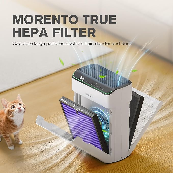 MORENTO Genuine Air Purifier Replacement Filter, True HEPA Filter Compatible with MR5866 for 99.97% Air Pollutants, Odor and Smoke, Multifunctional Version Violet 2 Pack-Ruum Studio Home