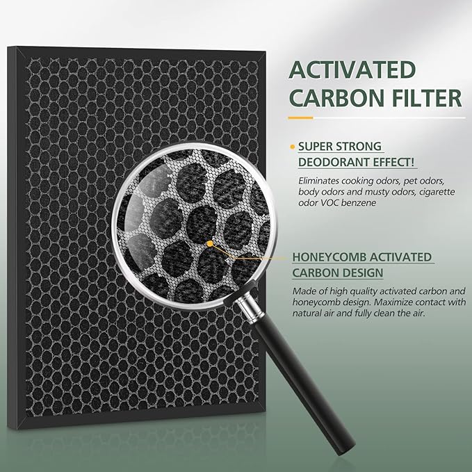 2 Set HSP001 Filter Replacements for HSP001 Smart True HEPA Air Purifier, 4 Stage Filtration of Fine Pre-Filter, Activated Carbon, Cold Catalyst and H13 True HEPA Filter-Ruum Studio Home