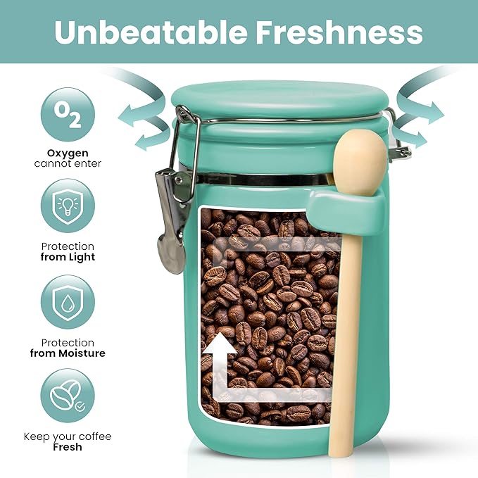 Home Intuition 4-Piece Ceramic Kitchen Canisters Set, Airtight Containers with Wooden Spoons Reusable Chalk Labels and Marker for Sugar, Coffee, Flour, Tea (Turquoise)-Ruum Studio Home