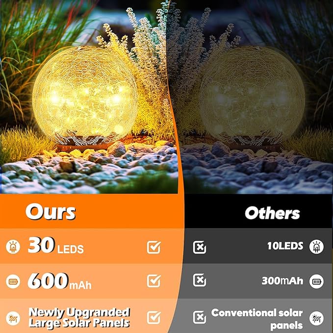 Garden Solar Ball Lights Outdoor Waterproof, 30 LED Cracked Glass Globe Solar Power Ground Lights for Path Yard Patio Lawn, Christmas Decoration Landscape Warm White(2 Pack 3.9'')-Ruum Studio Home