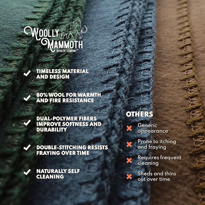 Woolly Mammoth Woolen Company Merino Wool Camping Blanket - 66 x 90 in - Navy Blue - Heavyweight Insulated Outdoor Throw Blanket for Camping & Hiking & Backpacking-Ruum Studio Home