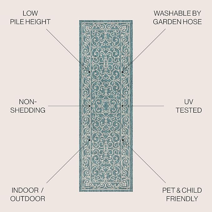 JONATHAN Y Vintage Filigree Indoor Outdoor Runner Rug 2X10 Teal/Gray, Charleston Textured Weave for Backyard, Patio, Porch, Easy-Cleaning, High Traffic, Pet-Friendly, Non-Shedding (SMB106F-210)-Ruum Studio Home