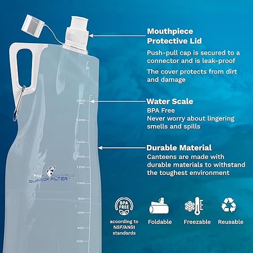 Survivor Filter 2L Clear Collapsible Water Bottles - Travel, Hiking, Foldable, BPA-Free - 2 x 67oz