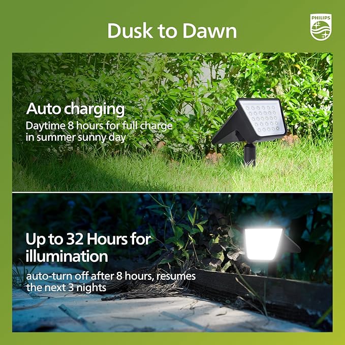 Philips 2 Packs Solar Spot Lights Outdoor Waterproof, 28 LED 7500K Solar Powered Landscape Pathway Lights, Dusk to Dawn Solar Spotlights for Garden, Yard, Lawn, Walkway, Driveway-Ruum Studio Home