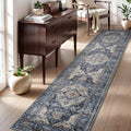 AMOAMI-2X10 Runner Rug-Washable Runners for Hallways-Soft Non Slip Bedside Rugs for Bedroom-Vintage Long Rug for Hallways Entryway Laundry Room Stair Kitchen Bathroom Blue-Ruum Studio Home