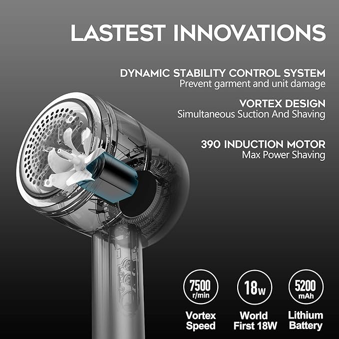 Fabric Shaver Lint Remover Clothes and Furniture - 5 Speeds - Removes Fuzz and Pilling - Bonus Lint Roller - Mugensa Mach5-Ruum Studio Home