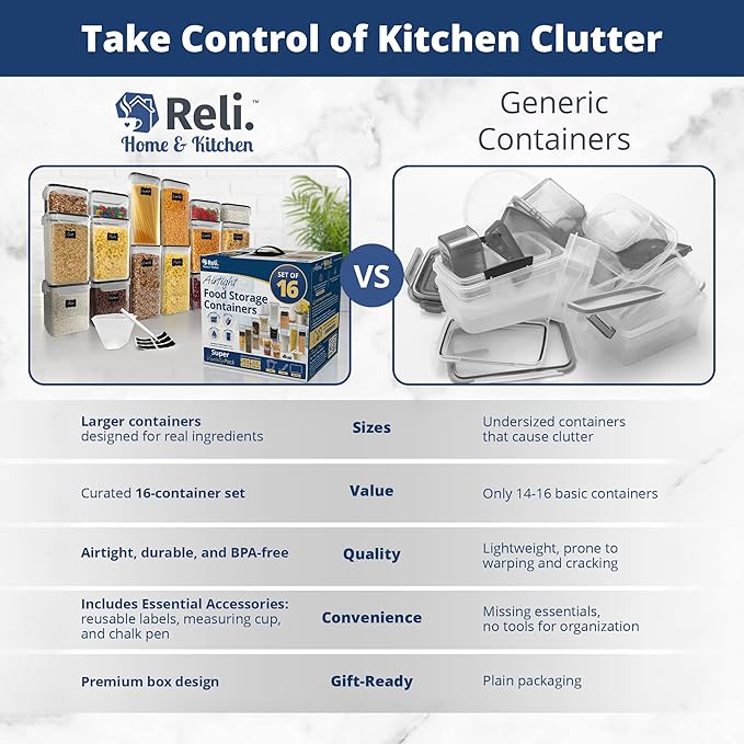 Reli. Airtight Food Storage Containers with Lids (16 Sets) | Kitchen Organizers and Storage Pantry Organizers | BPA Free Plastic Food Containers | Super Variety Pack w/Measuring Cup, 18 Labels, Pen-Ruum Studio Home