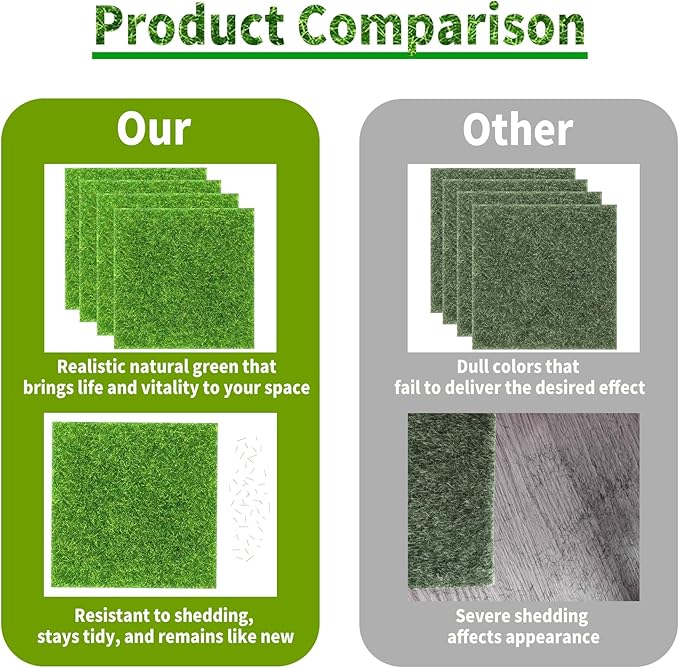 4 Packs 6 X 6 Inch Fake Grass Decor for Crafts, Artificial Grass for Dollhouse Miniature Ornament Projects, Model Turf Grass for DIY Fairy Garden Accessories and Decor Kit-Ruum Studio Home