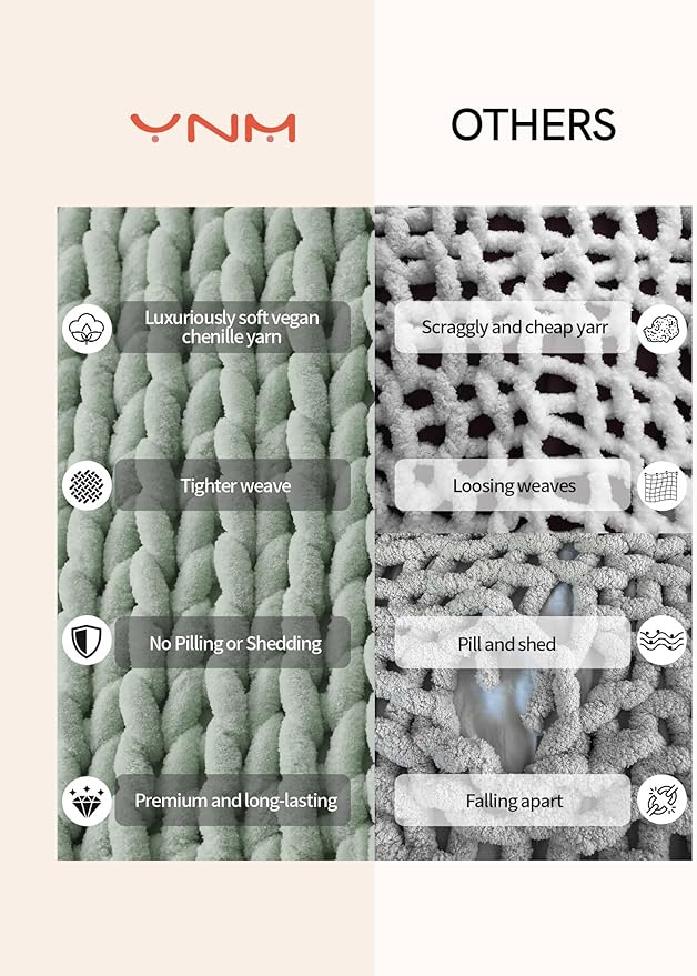YnM Chunky Throw Blanket, Medium-Weight, Hand Knitted with Chenille Yarn, Skin Friendly, Ventilated and Breathable, Machine Washable, Home Décor Piece for Couch, Sofa and Bed (Sage Green, 50x60 Inch)-Ruum Studio Home
