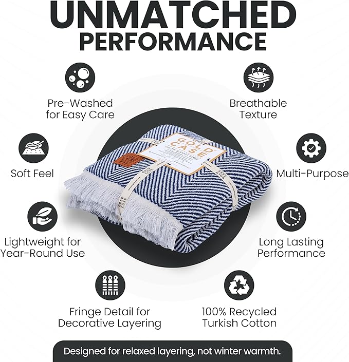 Gold Case Throw Blanket for Couch – 100% Recycled Turkish Cotton Blankets & Throws – Elegant Decorative Throw Blankets for Living Room Sofa – Woven Throws for Couch – Elegant Navy Blue – 50x60-Ruum Studio Home