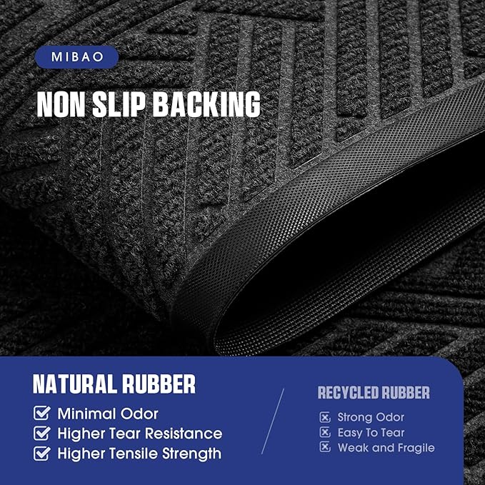 Mibao Front Door Mat Outside Entrance, Durable Outdoor Indoor Mat, Low Profile Heavy Duty Doormat, Non-Slip, Traps Dirt and Moisture, Easy Clean Patio Porch Entryway Mat, 32" x 47", Grey-Ruum Studio Home
