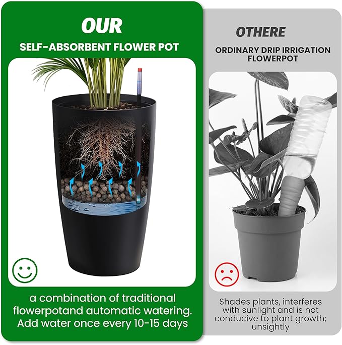 22" Tall Round Planter Set of 2, Self Watering Pots for Indoor Plants, Large Flower Pot Outdoor with Built-in Drainage and a Water Level Monitor, for Patio, Porch, Living Room, or Home Office, Black-Ruum Studio Home