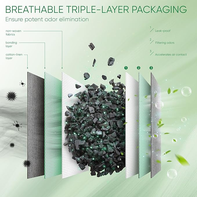 Activated Charcoal Odor Absorber, Odor Eliminator for Strong Odor,Bamboo Charcoal Air Purifying Bags for Home Car Closet Pet, Smoke Room Deodorizer (12 Packs, Unscented)-Ruum Studio Home