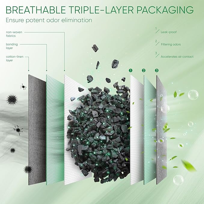 Activated Charcoal Odor Absorber, Odor Eliminator for Strong Odor,Bamboo Charcoal Air Purifying Bags for Home Car Closet Pet, Smoke Room Deodorizer (4 x 200g, Unscented)-Ruum Studio Home