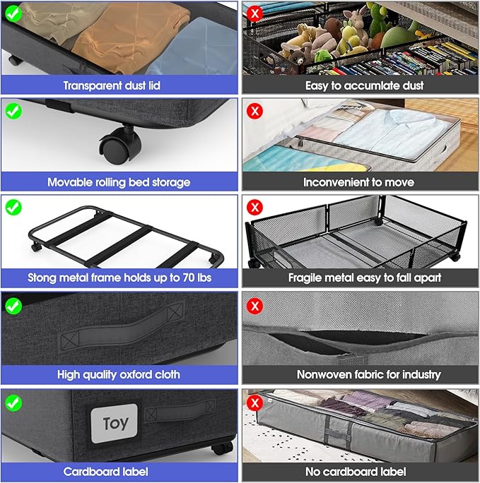 Under Bed Storage with Wheels, 2 Pack Under Bed Storage Containers with Transparent Lid, 50L Large Capacity Underbed Storage Containers, Underbed Storage Bins for Clothes, Shoes, Books, Toys, Black-Ruum Studio Home