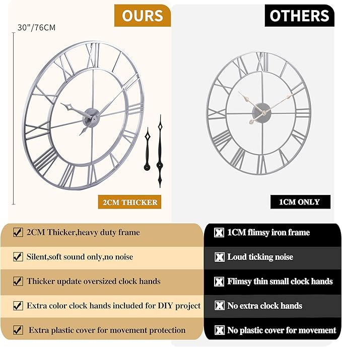 CLXEAST Large Modern 30 Inch Wall Clock Silver, Oversized Big Roman Numeral Metal Wall Clocks for Living Room Decor, Home Office-Ruum Studio Home
