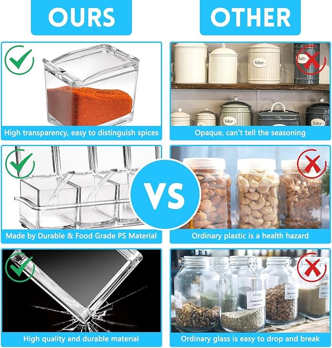 4-Cell Clear Seasoning Rack Spice Box, Storage Container Condiment Jars Acrylic Seasoning Box with Cover and Spoon (Enhanced Version Clear)-Ruum Studio Home