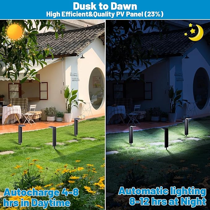 Sunvivo Solar Path Lights,2 Modes(Cold White or Warm White),Bright Solar Path Light Outdoor Waterproof,Perfect Elegant Guide Light or Deco for Yard,Garden,Lawn,Sideway,Driveway,Outdoor Event(8Pack)-Ruum Studio Home