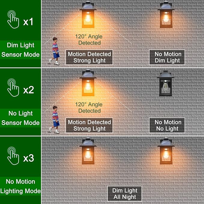 Solar Powered Wall Lanterns Outdoor with 3 Modes, Dusk to Dawn Motion Sensor LED Sconce Lights Waterproof, Exterior Front Porch Security Lamps Wall Mount Patio Fence Decorative Light Fixtures-Ruum Studio Home