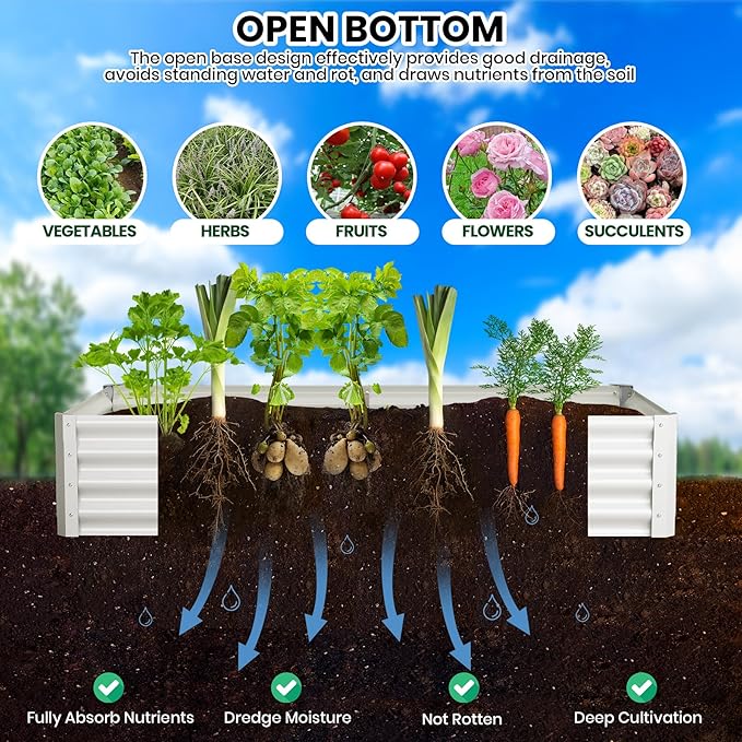 Galvanized Raised Garden Bed Outdoor, 2 Pcs 6x3x1FT Outdoor Large Planter Raised Beds Open Base with Safety Edge and Glove for Vegetables Flowers Ground Planter, White-Ruum Studio Home