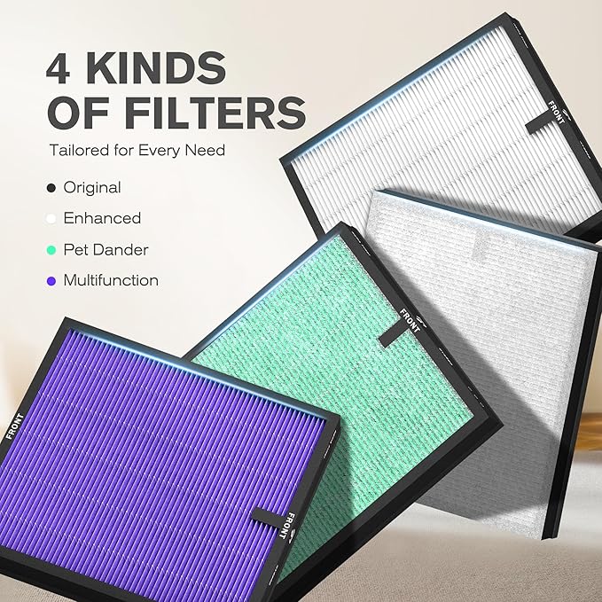 MORENTO Genuine Air Purifier Replacement Filter, True HEPA Filter Compatible with MR5866 for 99.97% Air Pollutants, Odor and Smoke, Multifunctional Version Violet 2 Pack-Ruum Studio Home